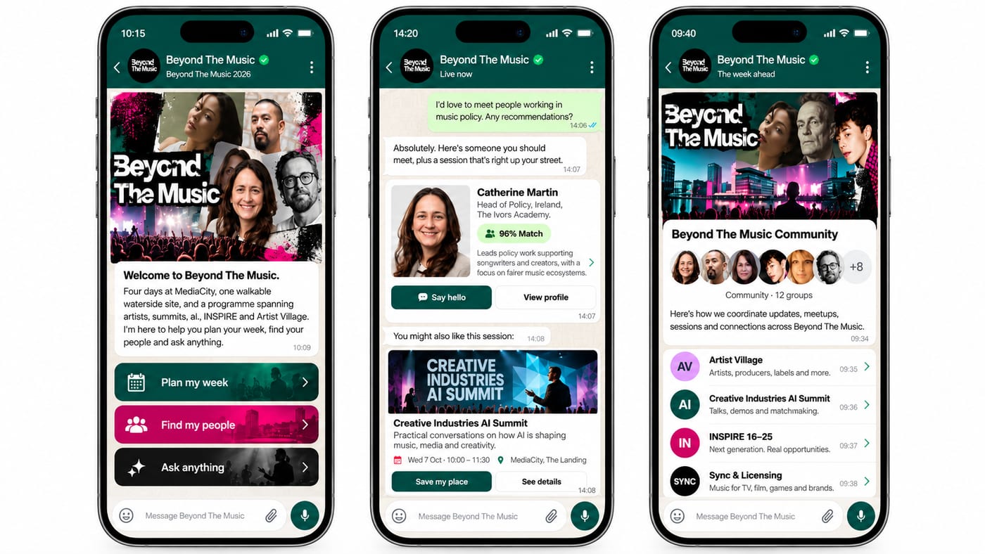 Three phone screens: a welcome message with Plan my week, Find my people and Ask anything; a suggested introduction with a 96% match and a recommended session; and the Beyond The Music community with groups for Artist Village, the AI Summit and INSPIRE.